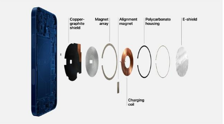 河东苹果手机维修分享iPhone 12真的会威胁身体健康吗 